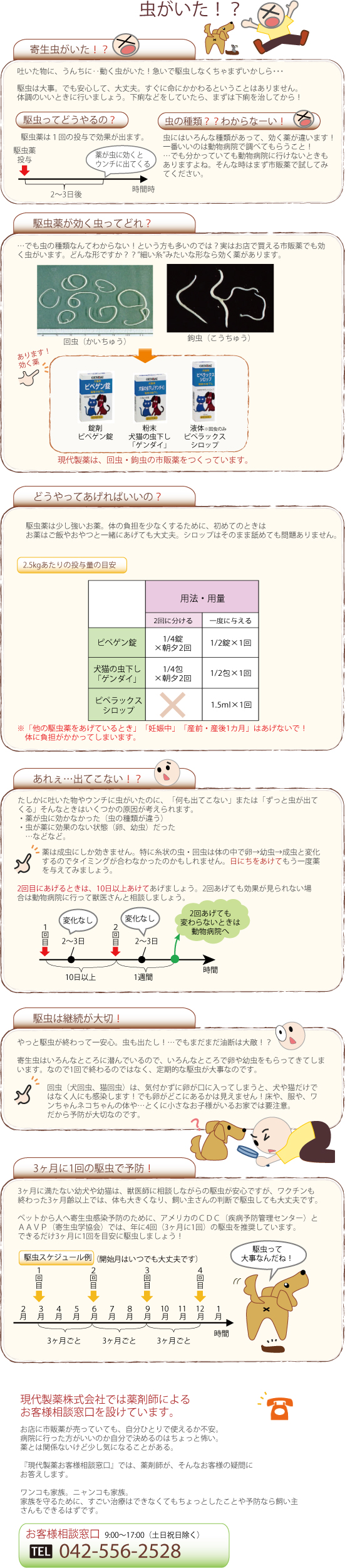 現代製薬商品説明 ペットケア ペット用品 ｇストア